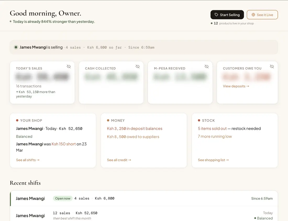 Stoka dashboard